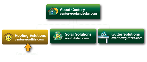 Bay Area Solar company solar solutions